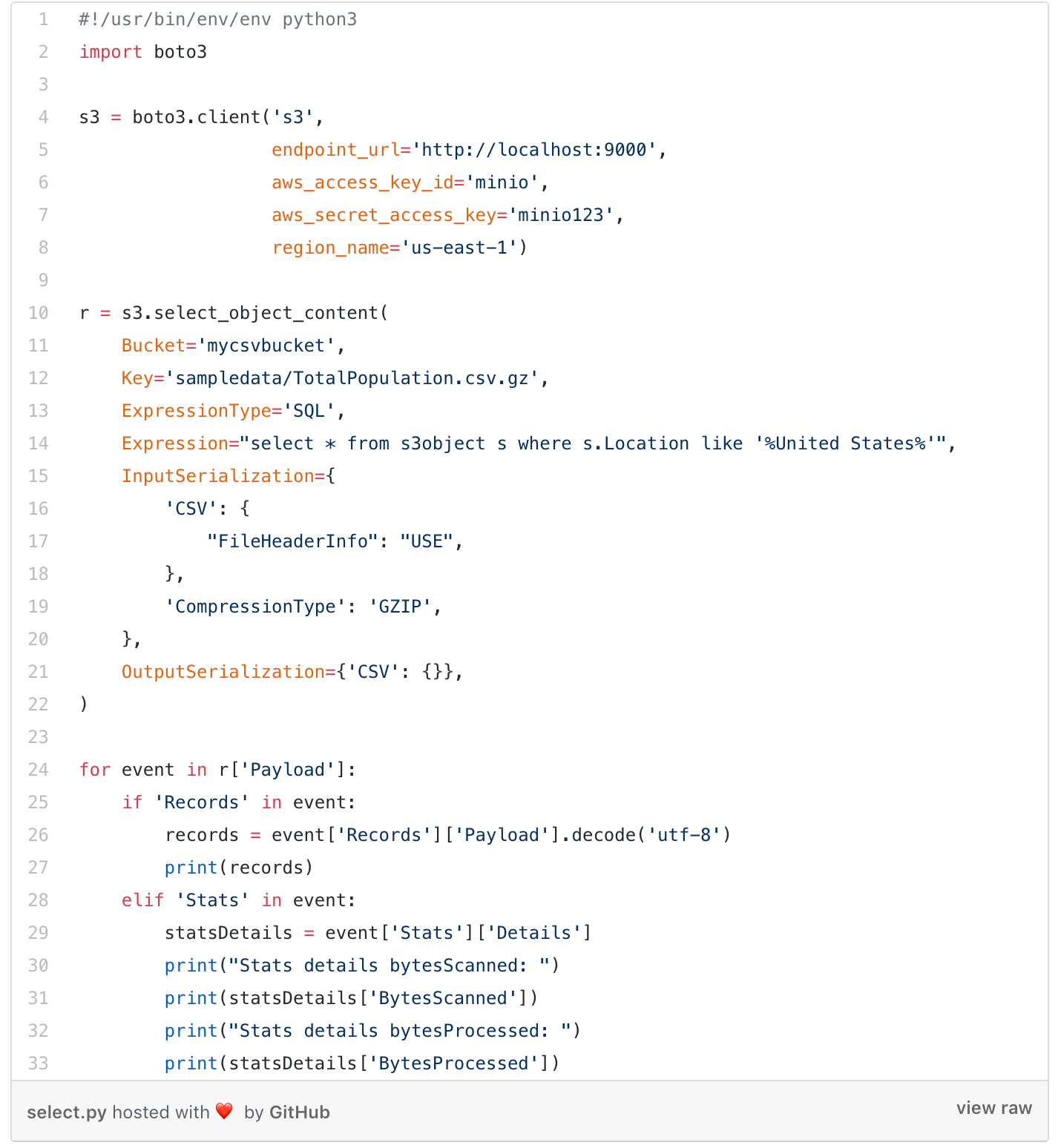 Introducing Spark-Select for MinIO Data Lakes